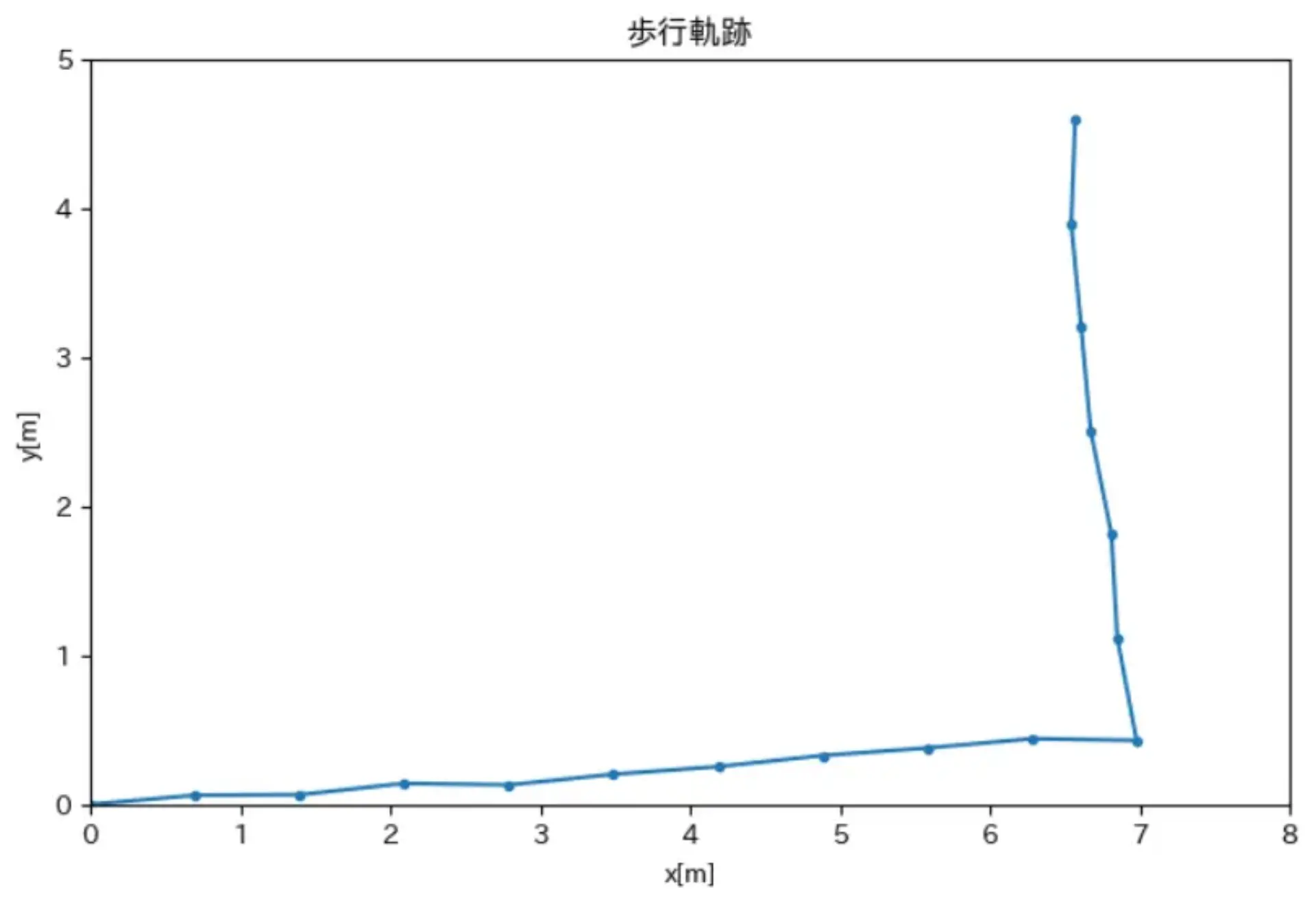 output_2.png (15.5 kB)