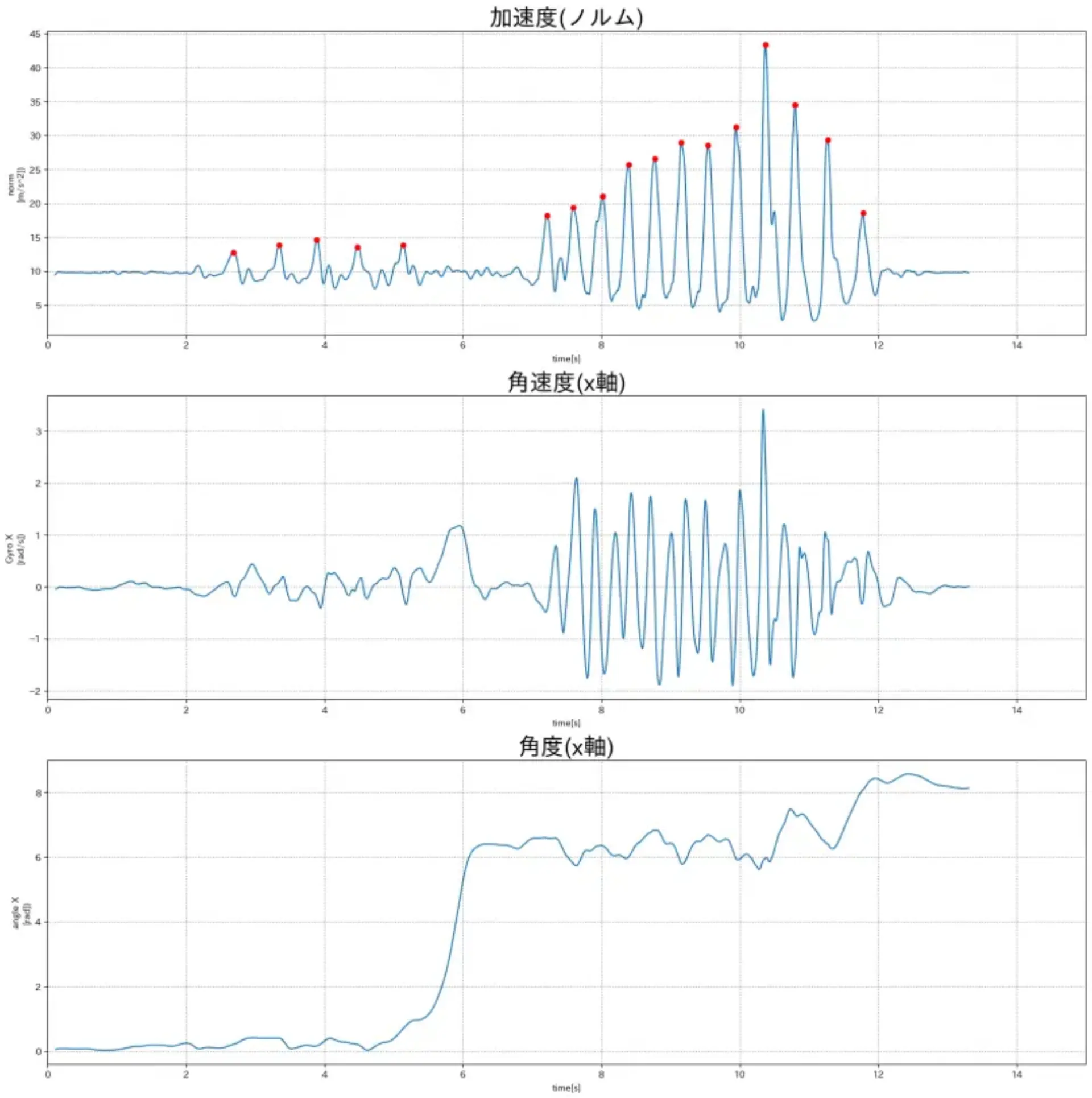 output_1.png (293.2 kB)