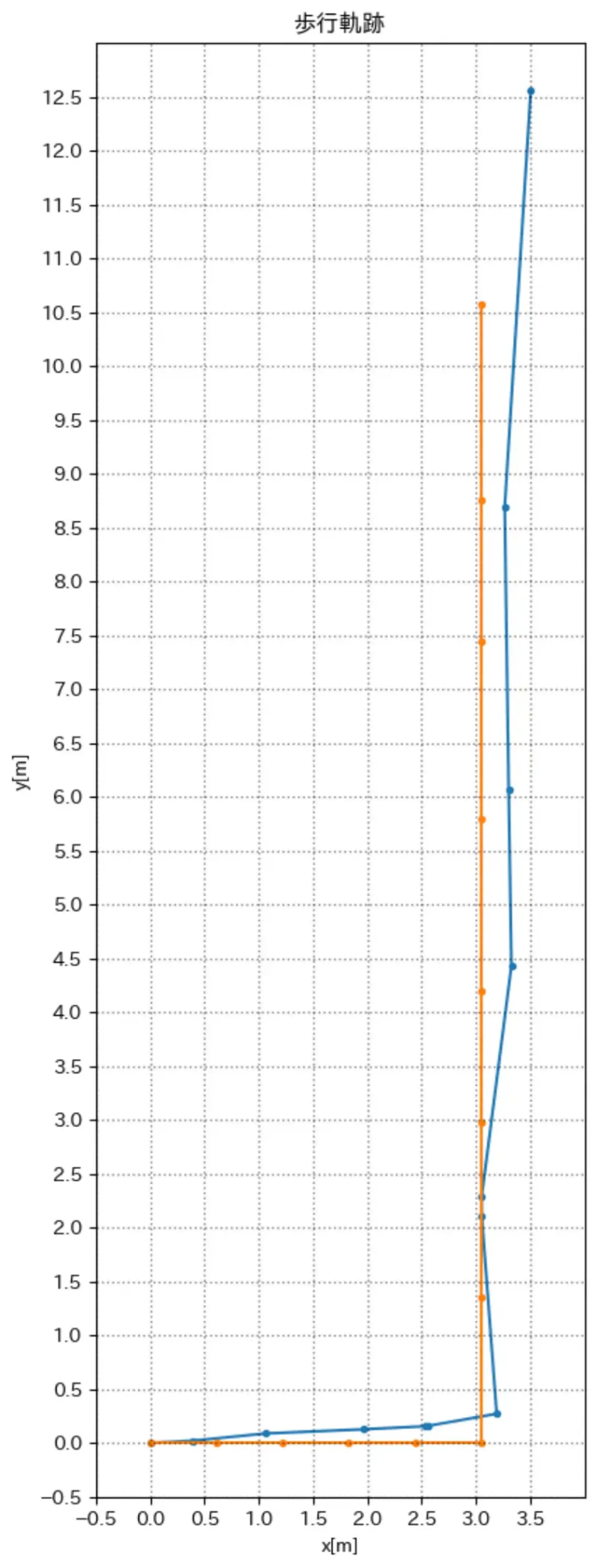 output_11.png (98.9 kB)