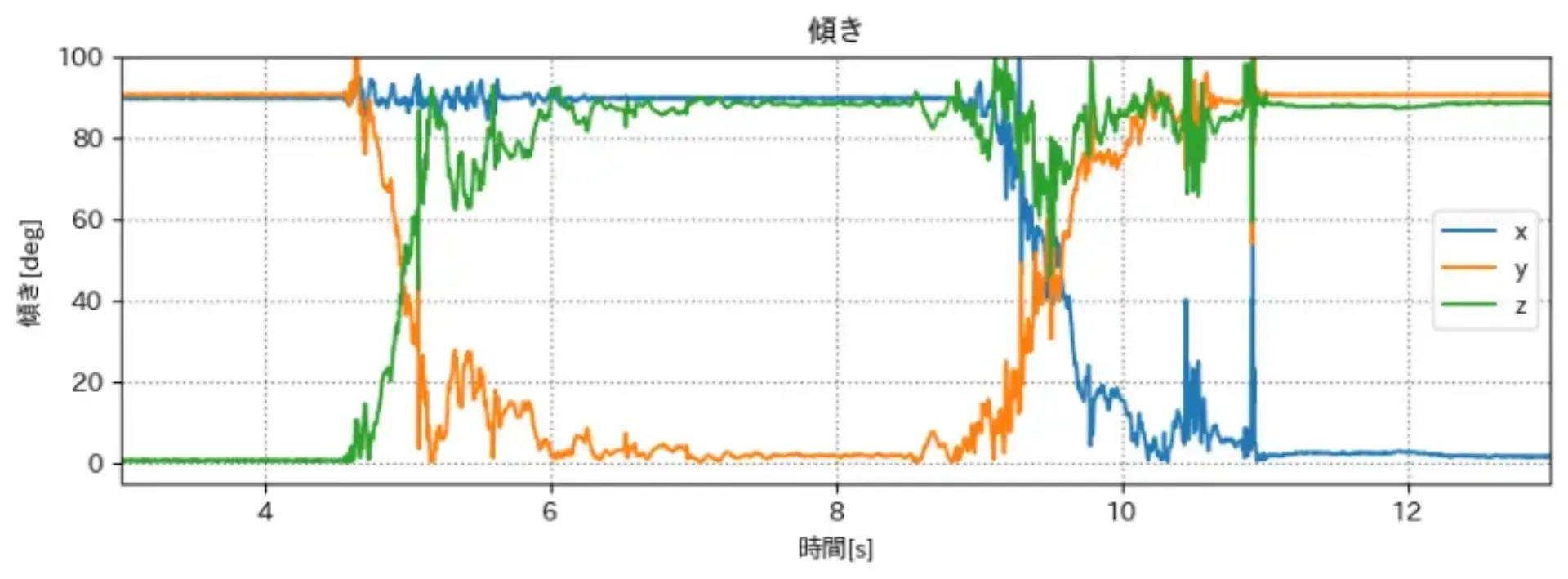output_4.png (69.4 kB)
