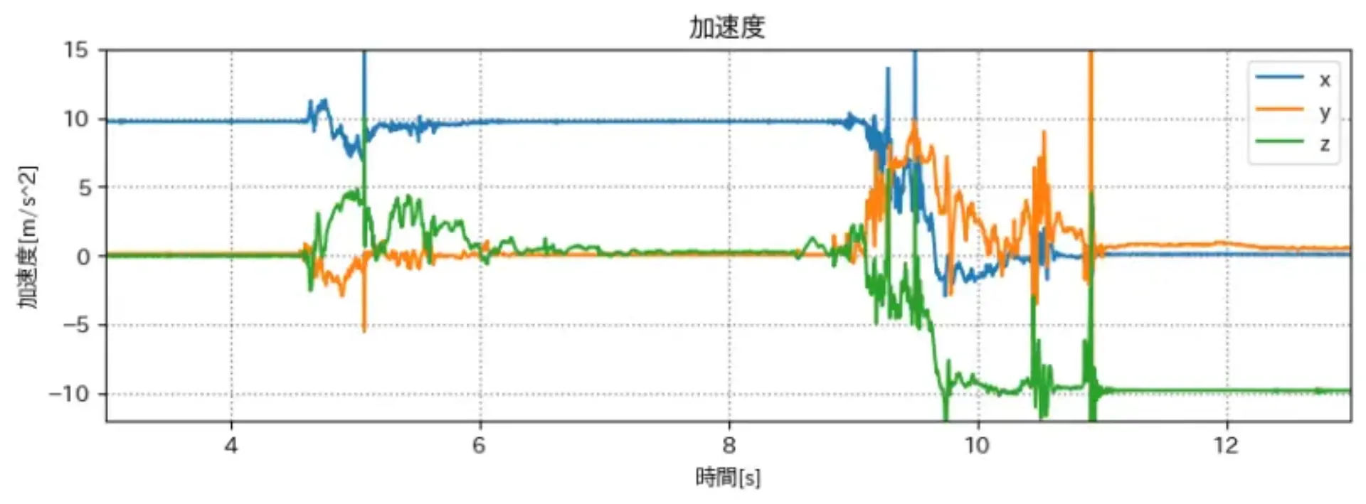 output_12.png (62.9 kB)