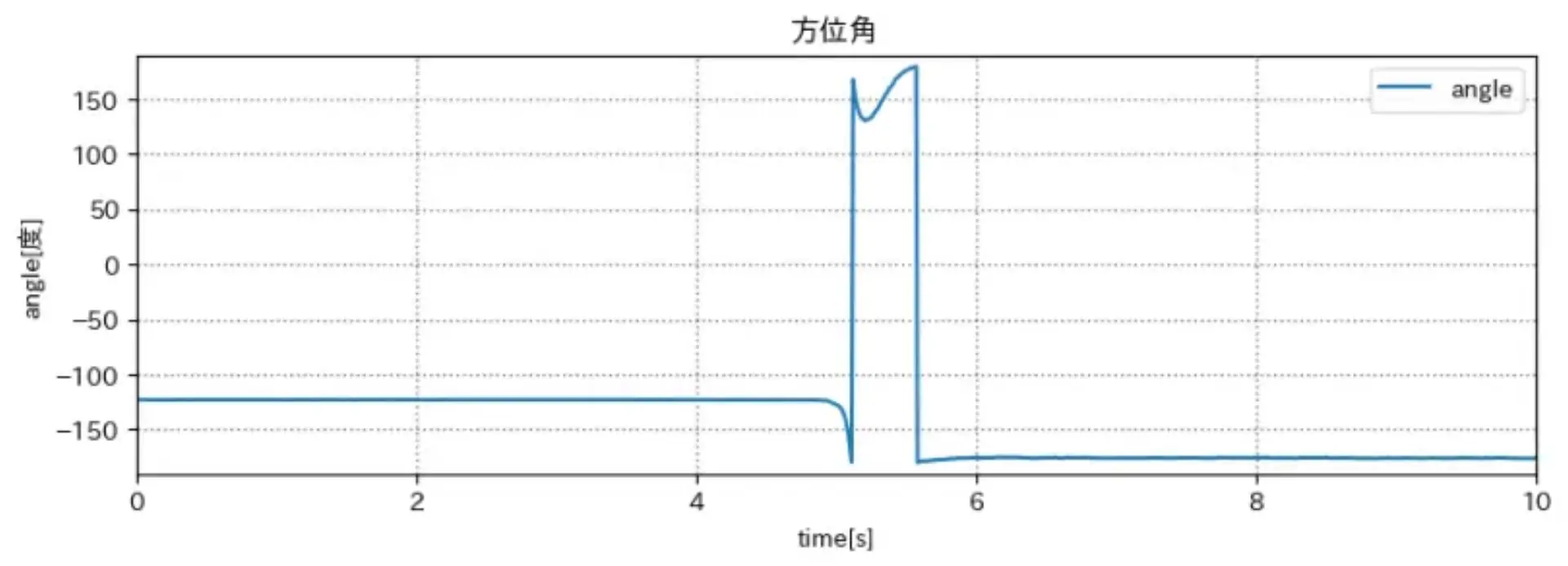 output_5.png (36.3 kB)