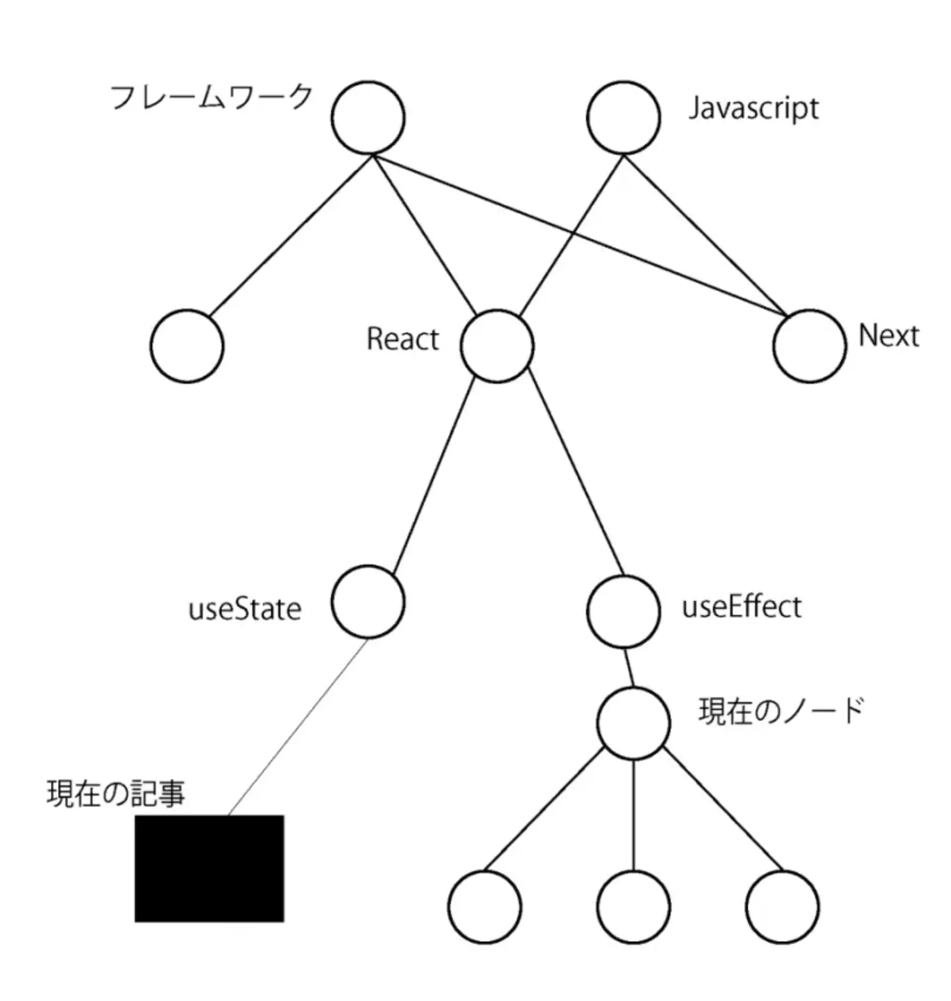tree.png (75.2 kB)
