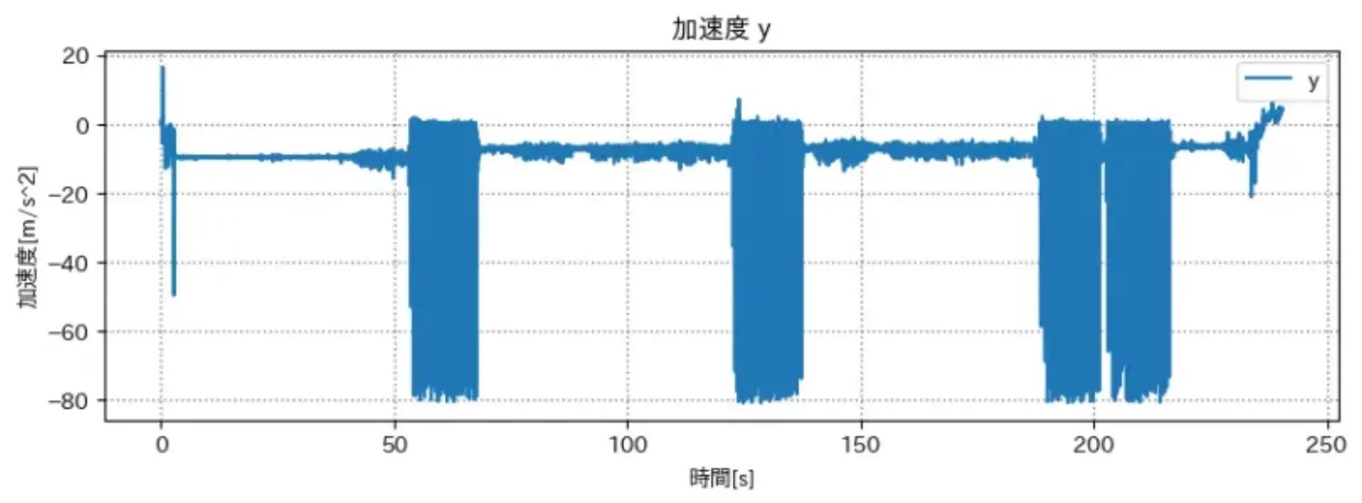 output_y.png (39.8 kB)