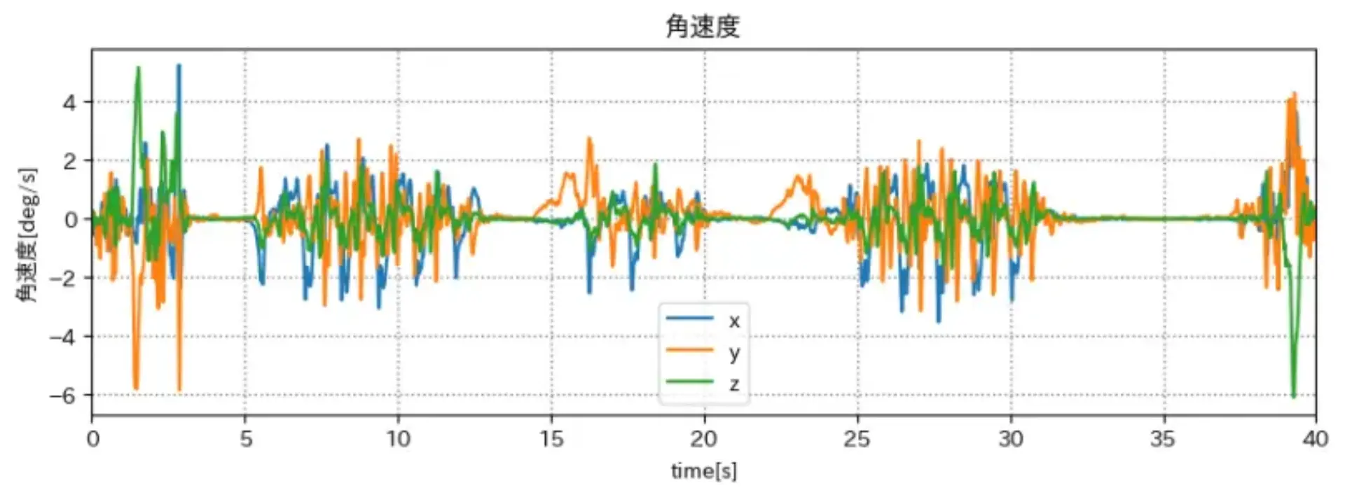 output_5.png (82.1 kB)