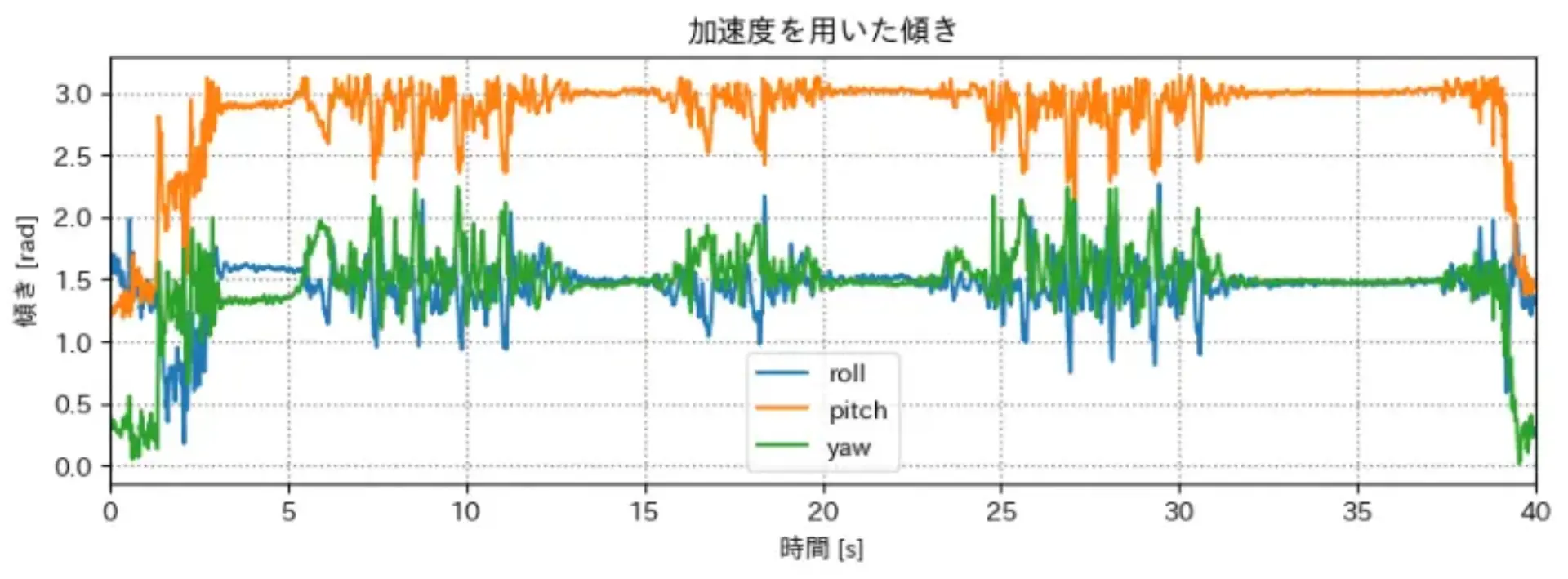 output_2.png (94.7 kB)