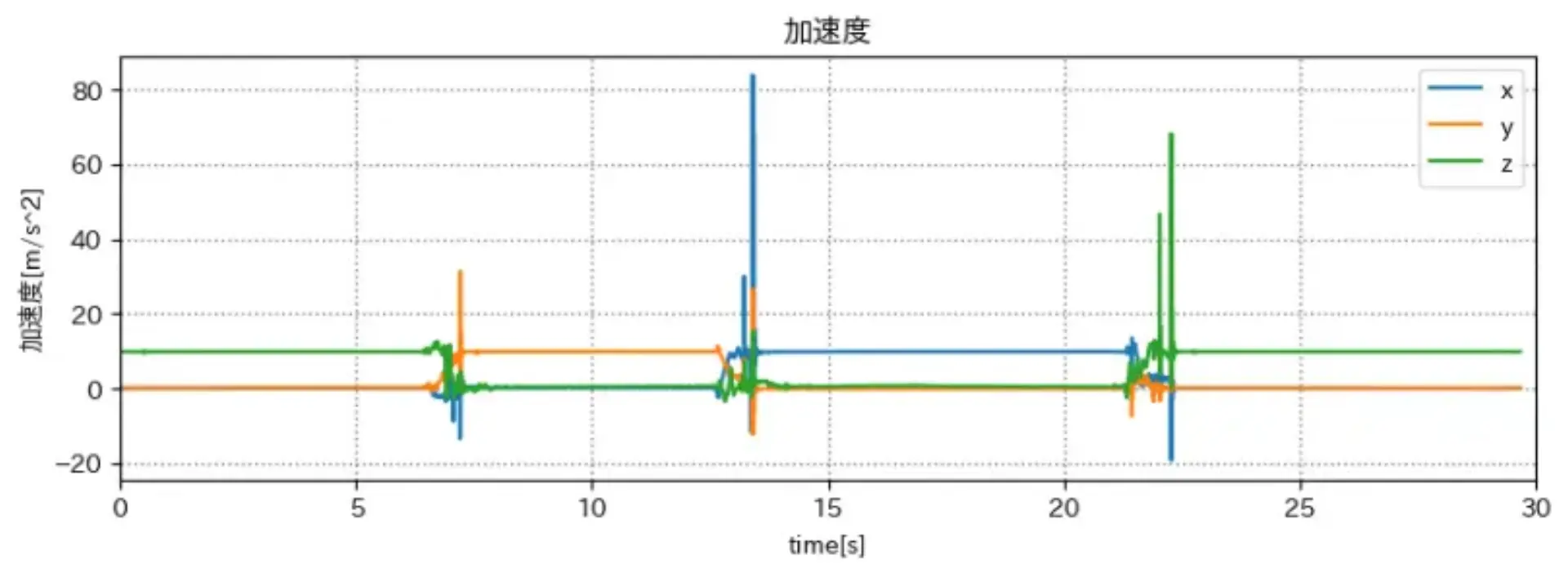 betudata-acc.png (38.2 kB)