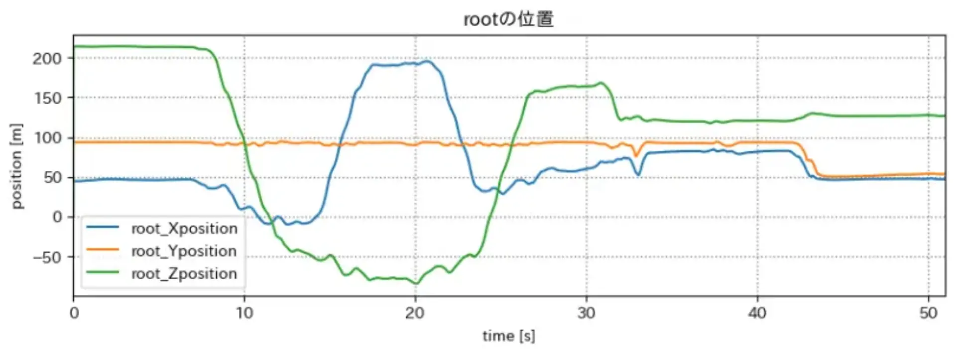 root_pos.png (60.0 kB)