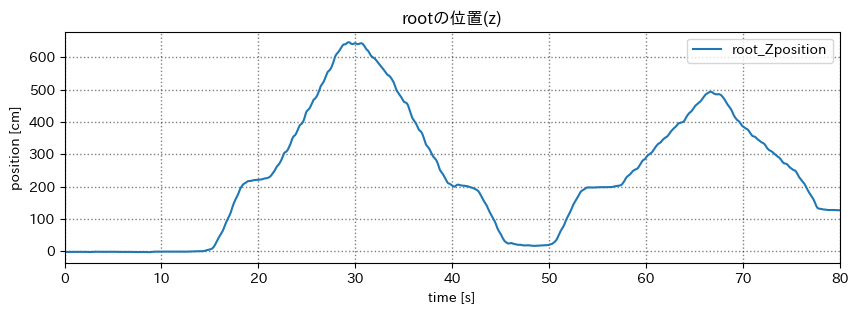 pos_z.png (48.6 kB)