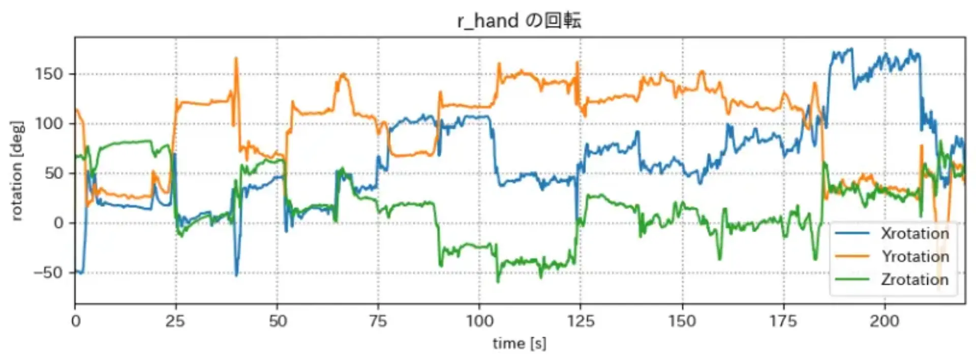 r_hand_rot.png (90.5 kB)