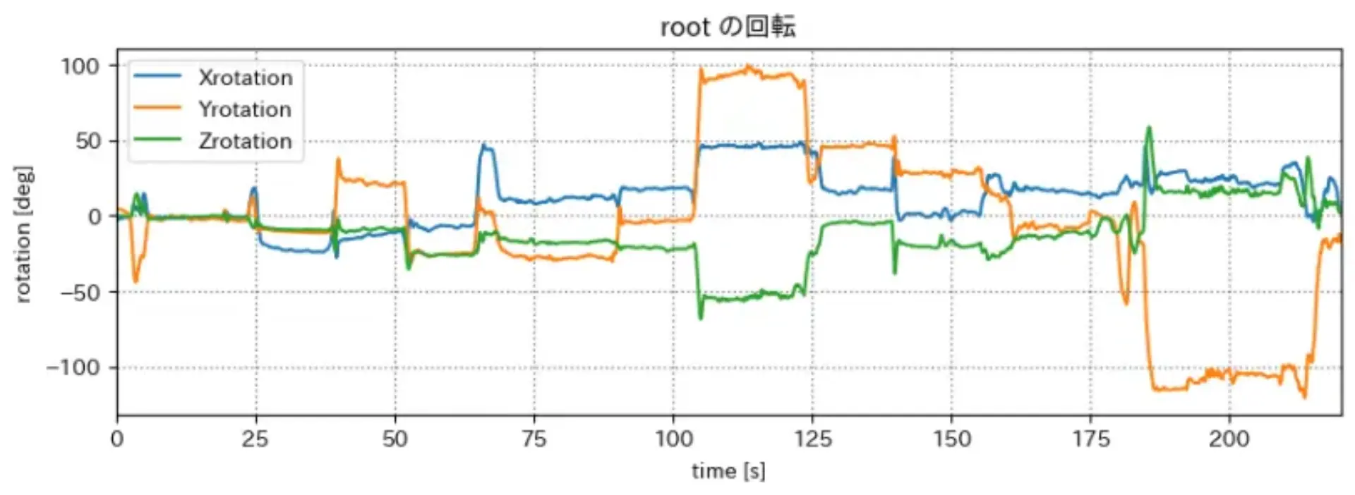 root_rot.png (71.5 kB)