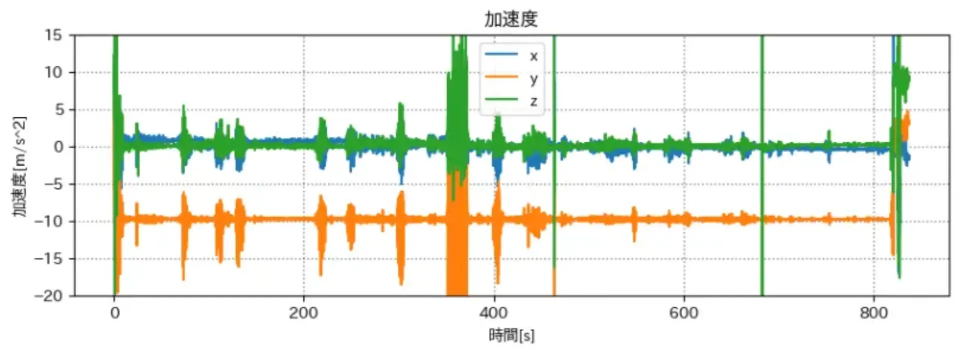 pekolive-first.png (55.0 kB)
