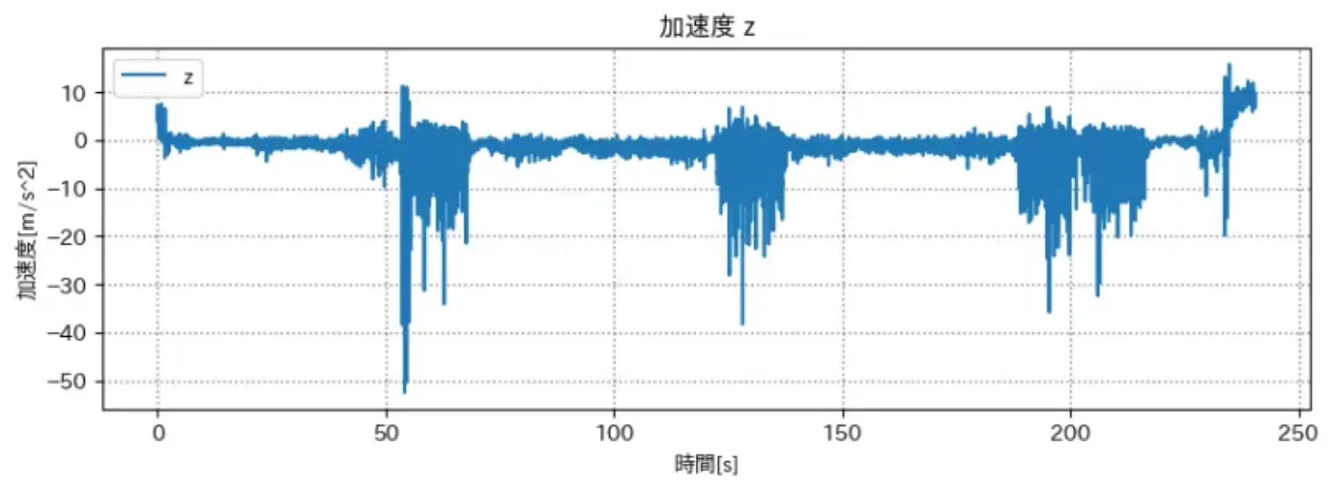 output_z.png (44.2 kB)