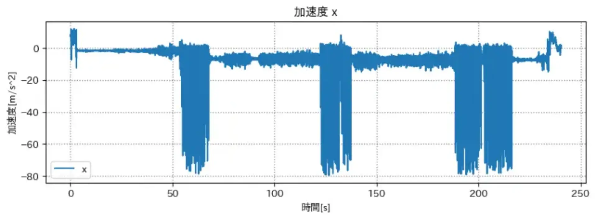 output_x.png (41.1 kB)