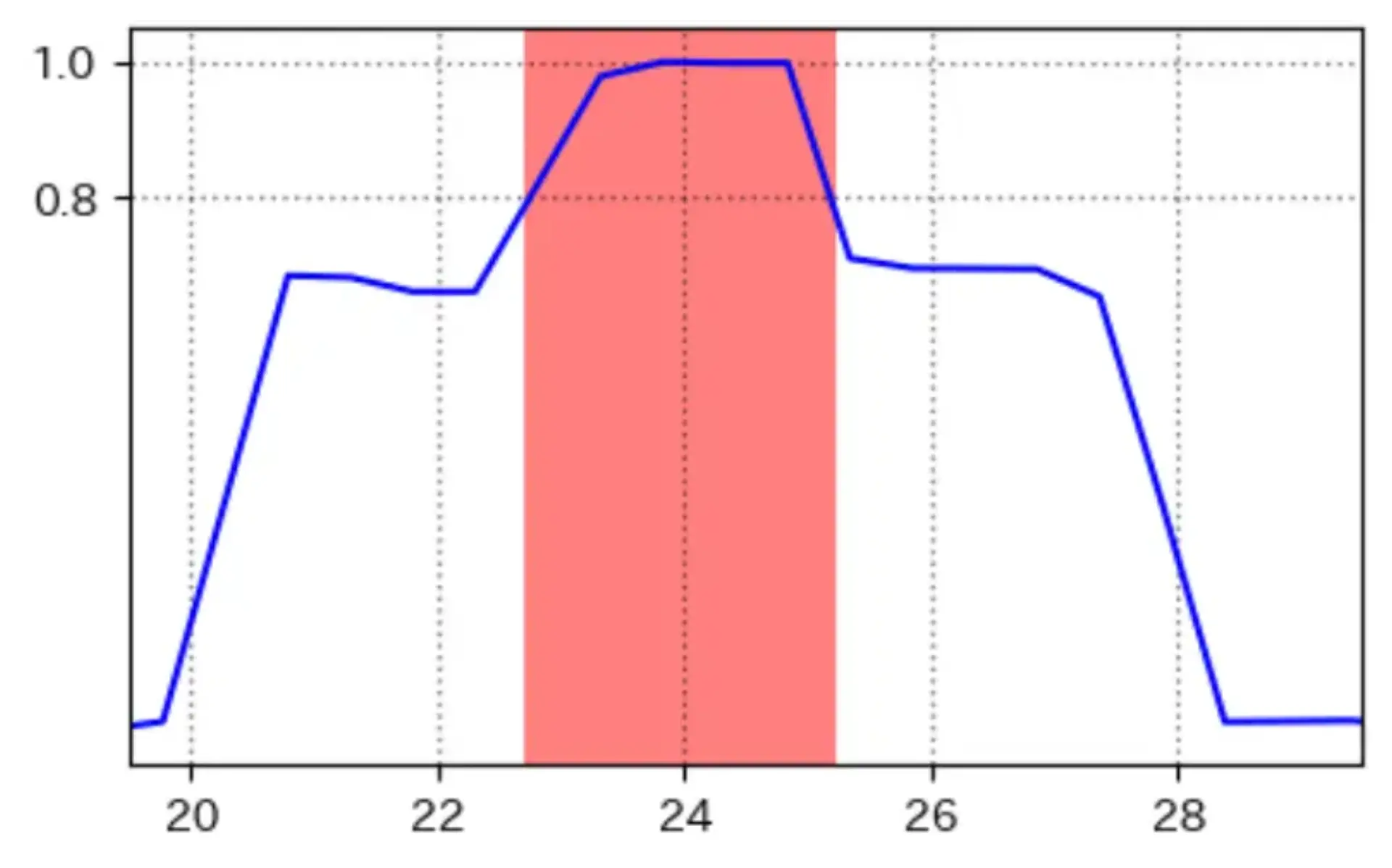 filter_red-14703.png